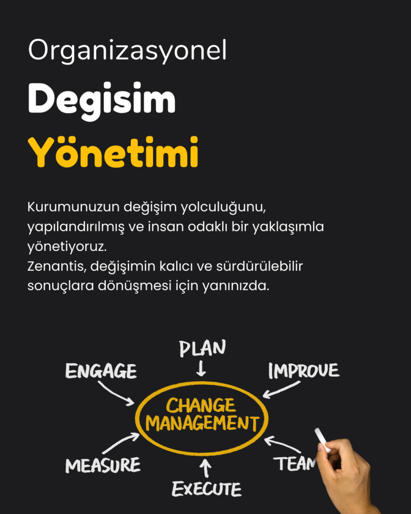 Organizasyonel değişim yönetimi - Zenantis