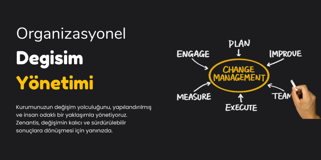 Organizasyonel değişim yönetimi - Zenantis